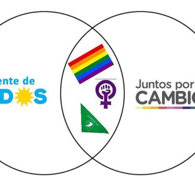 La Esquizofrenia Abortista gobierna la Argentina